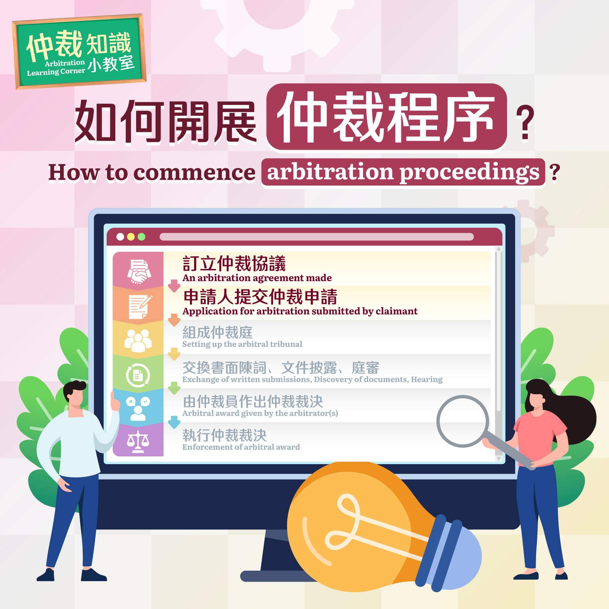 Social Media Post (Arbitration) on 20 June 2024