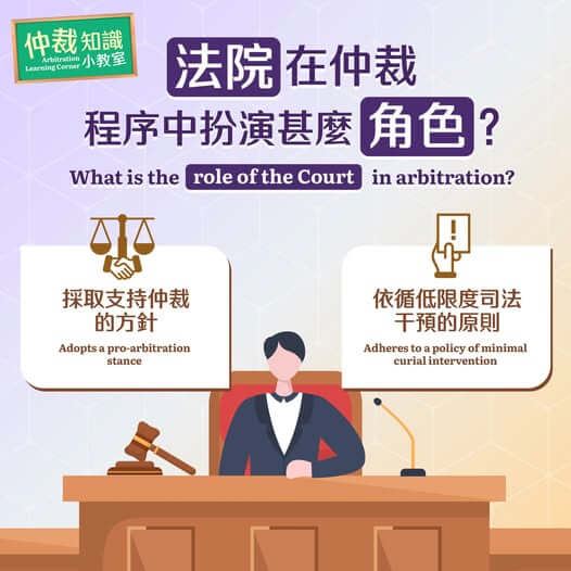 Social Media Post (Arbitration) on 10 October 2024