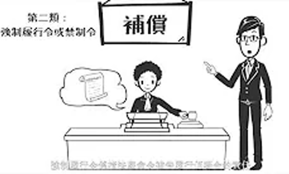 Episode 24: Contract Law: Remedies for breach (Chinese Only)