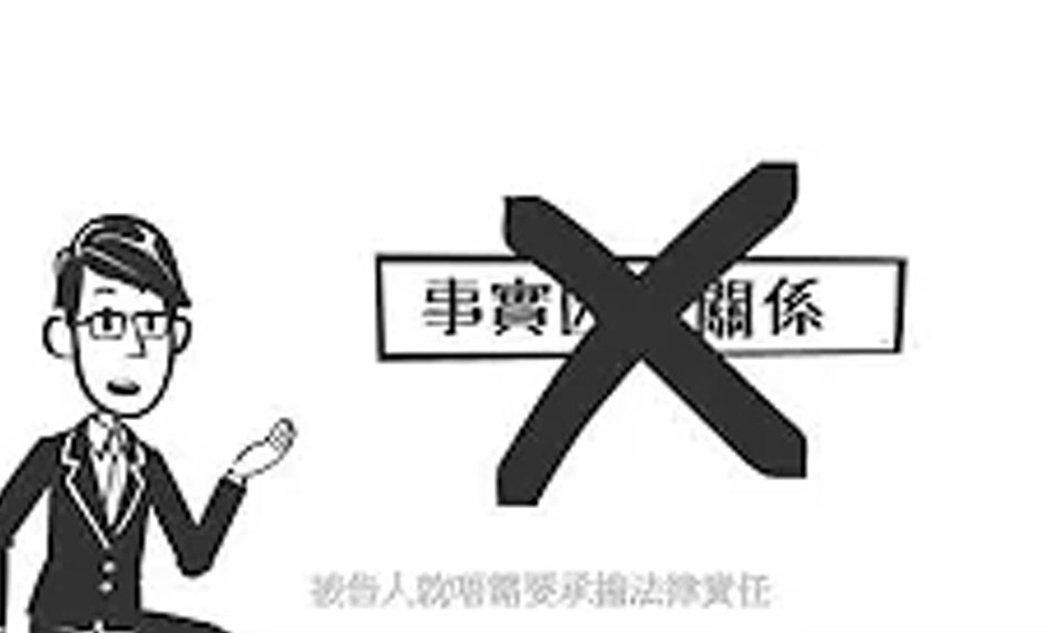 《律政动画廊》第三十三集：侵权法：疏忽(中)