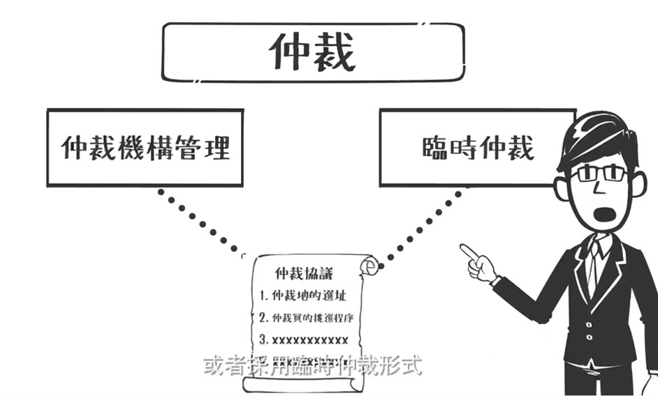 《律政動畫廊》第四十一集：仲裁: 法院訴訟之外的另一種糾紛解決機制 (下)