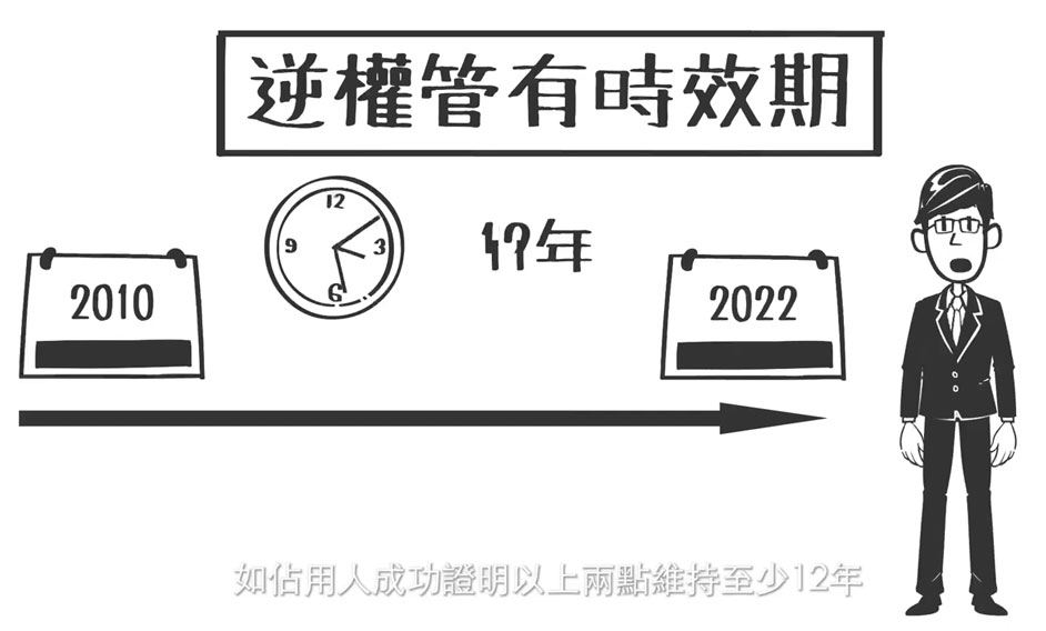 Episode 47: Adverse Possession Part 2 (Chinese Only)