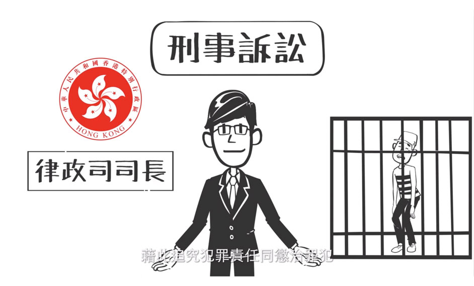 《律政动画廊》第五十一集：什麽是刑事诉讼及检控官的角色